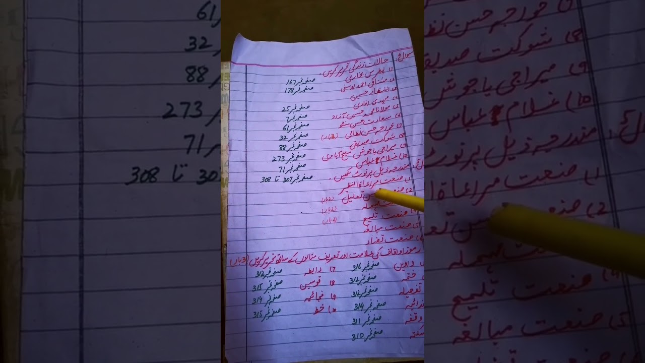 Guess paper AIOU (urdu 364) 2024 +2025