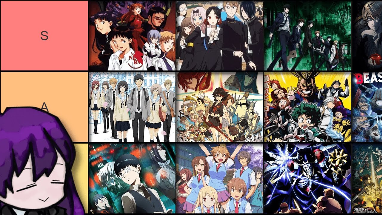 Составляем тирлист аниме!