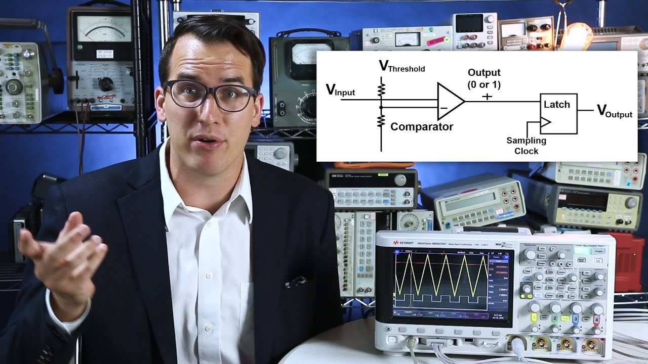 How MSO Digital Channels Work - Oscilloscope How To - The 2-Minute Guru (s1e15)