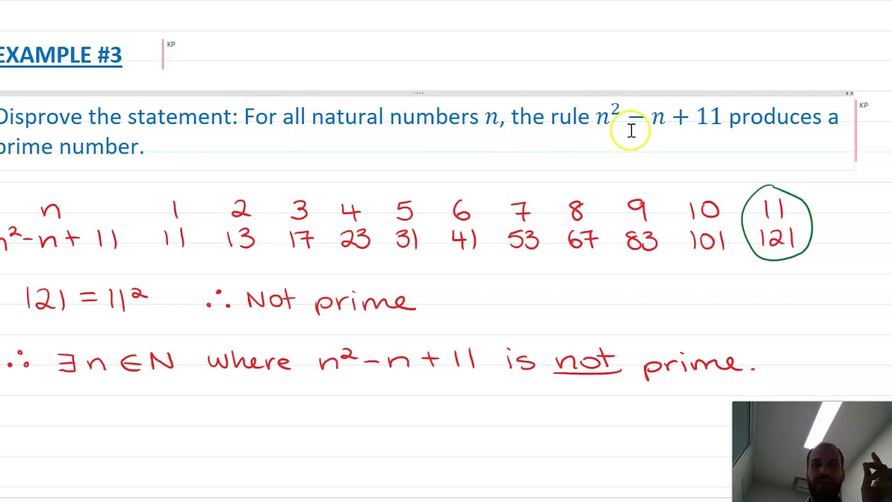 Disproving statements