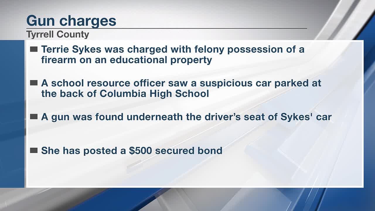 10AM: Gun found in car at Columbia High School