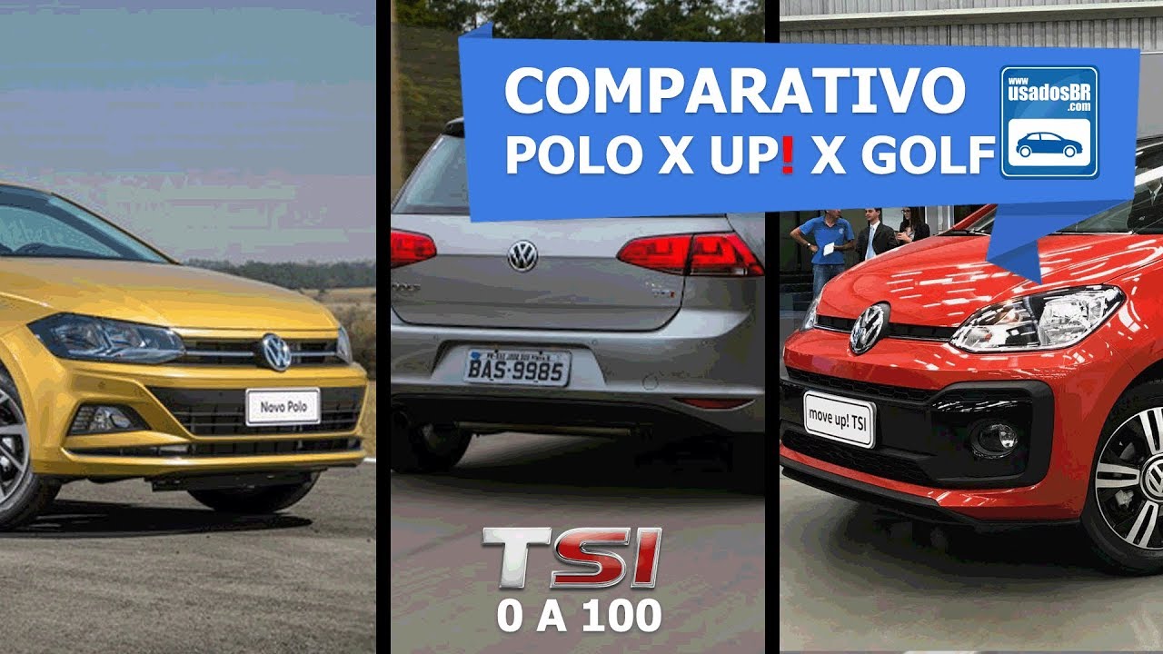 Comparativo 0 a 100 - VW Polo TSi 2018 vs Up! TSi vs Golf TSi