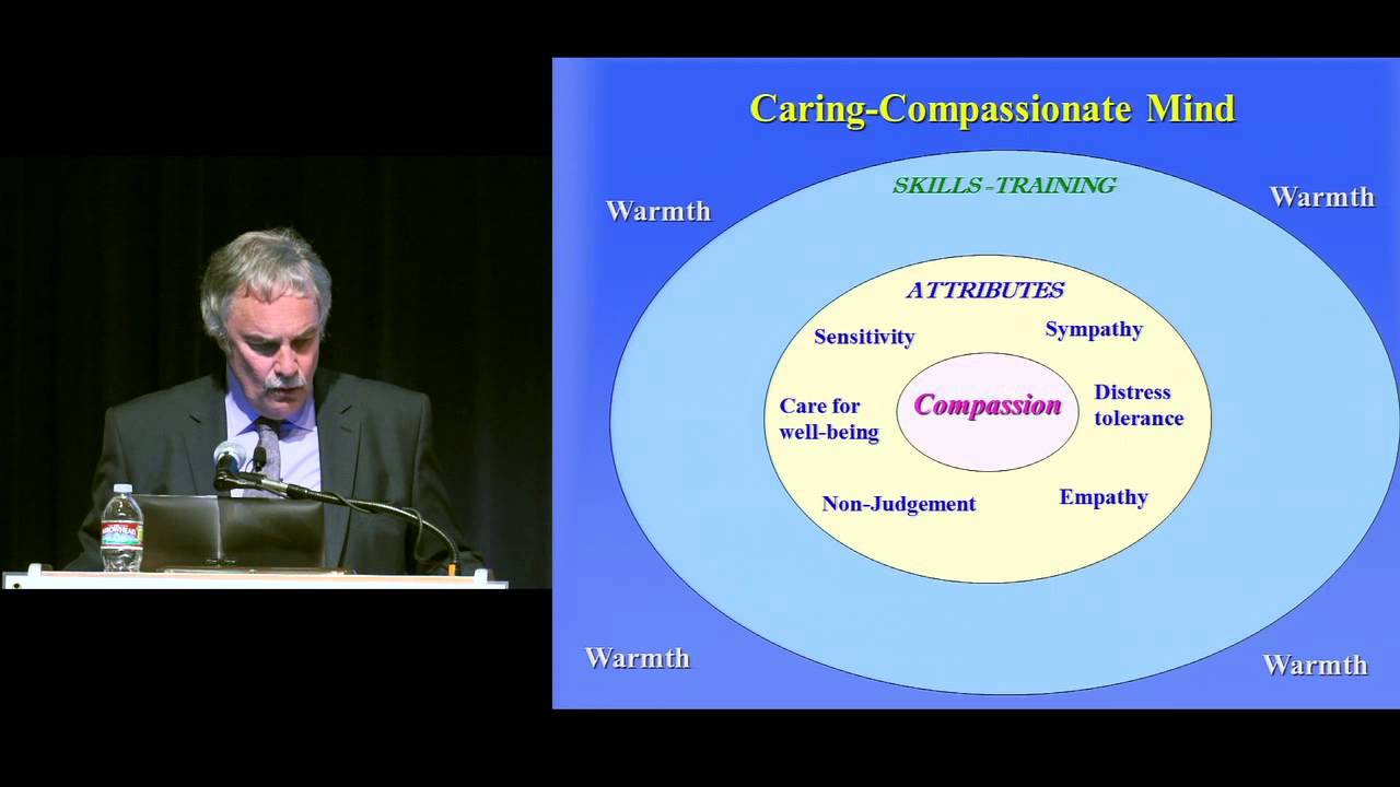 Meng Wu Lecture: Paul Gilbert, PhD