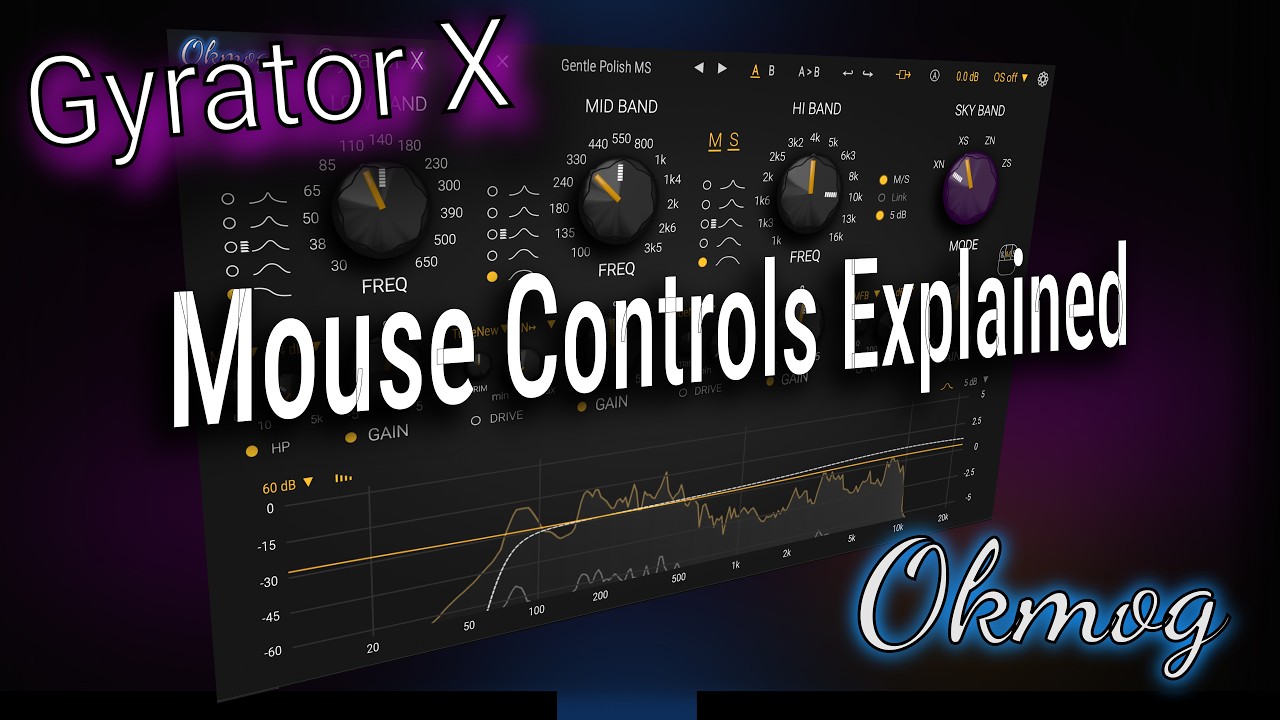 Gyrator X: Mouse Controls Explained