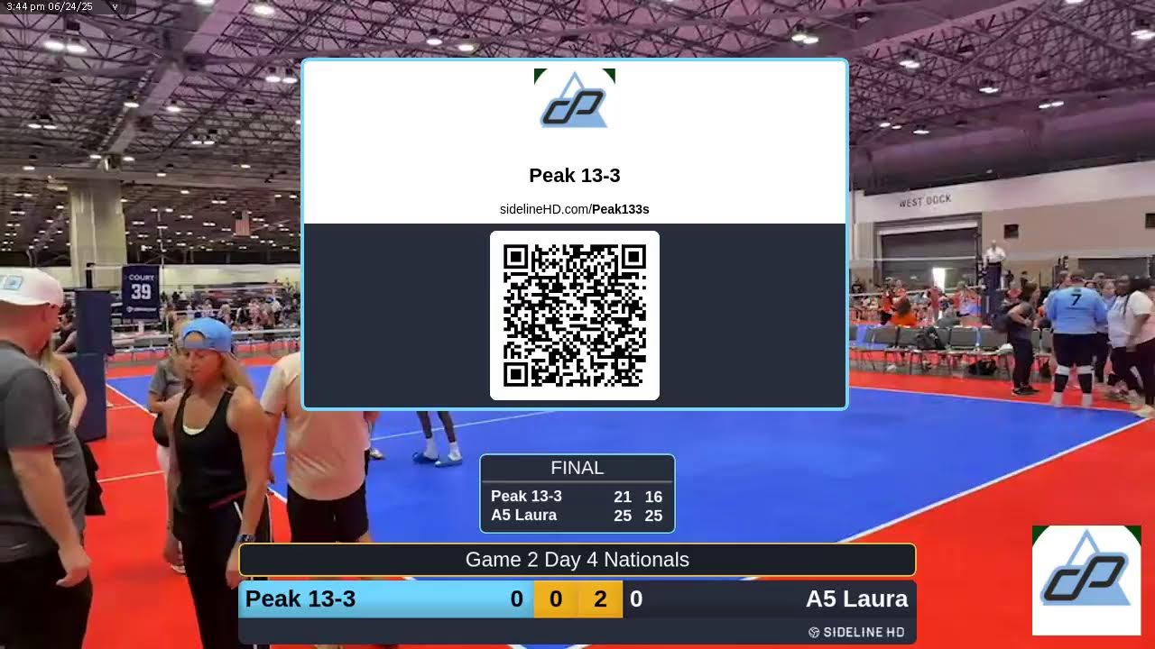 Peak 13-3 @ A5 Laura (2025.06.24)