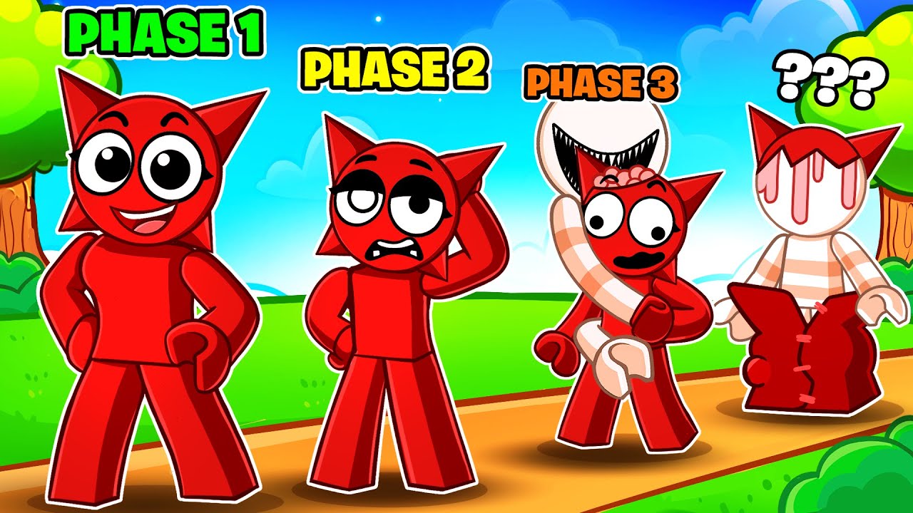 Mroona & Wyrums Evolution PHASE 1-5