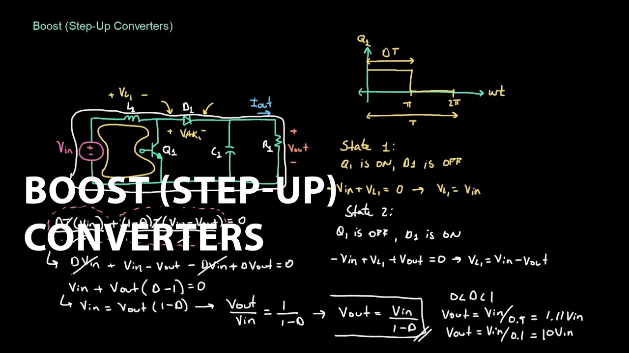 Operation of Power Electronics Boost Converters - How to Calculate the Output Voltage