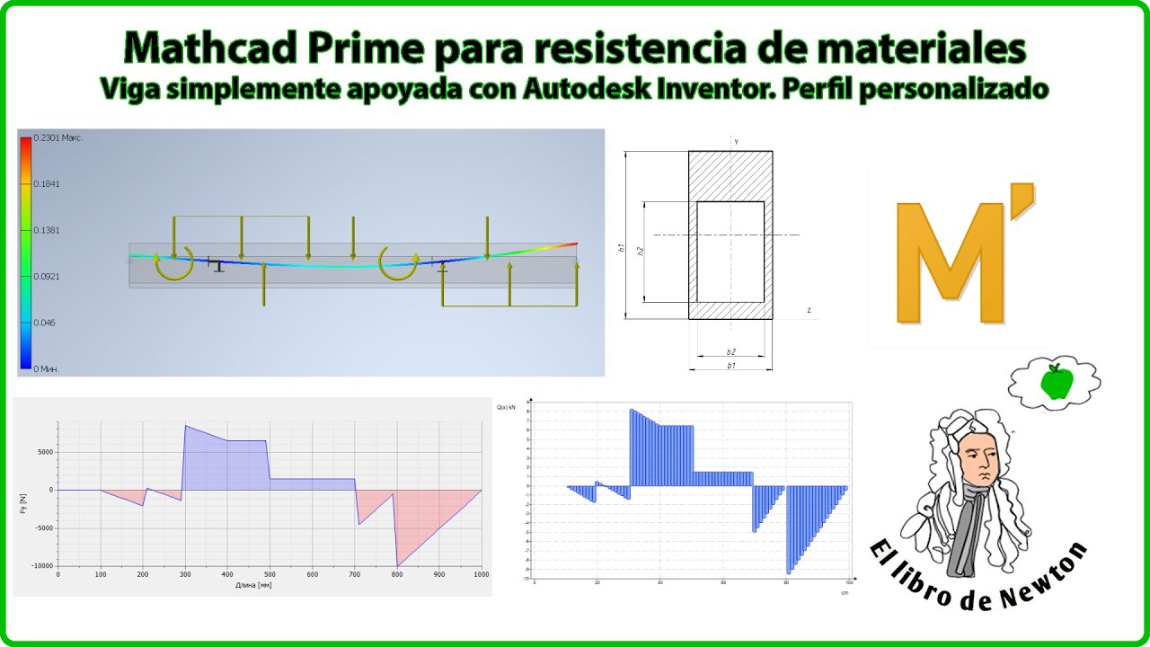 19 Diagramas Q y M, esfuerzos y deflexión en un viga personalizada con Autodesk Inventor y Mathcad