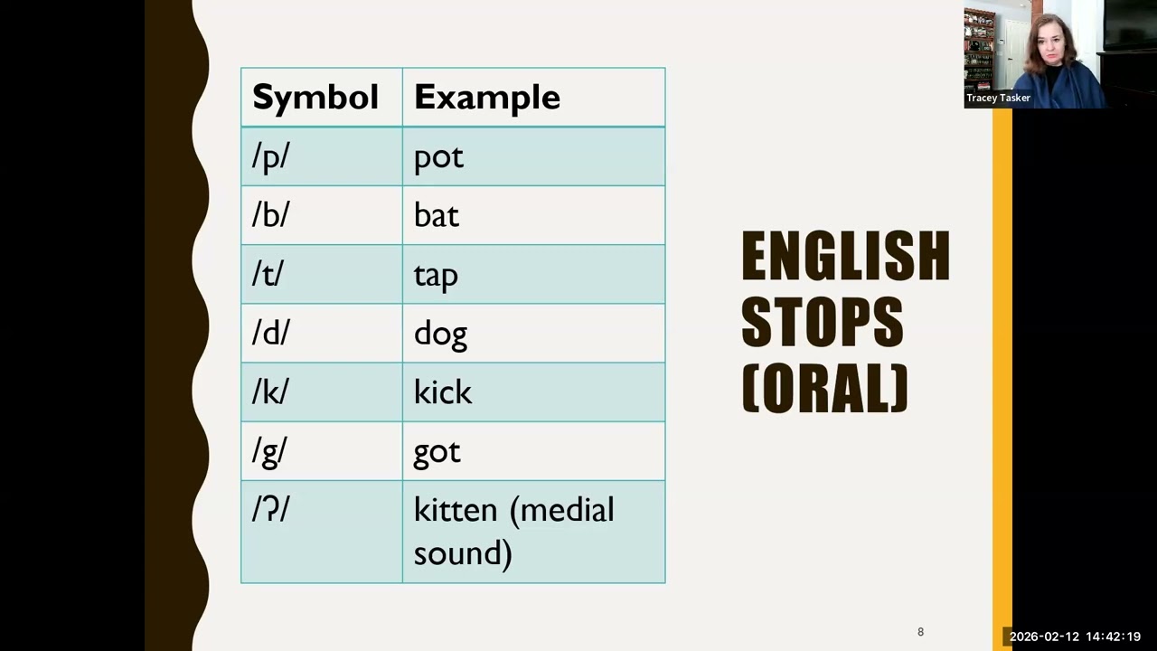 SLP 391 Week 4 2026 Consonants Manner of Articulation