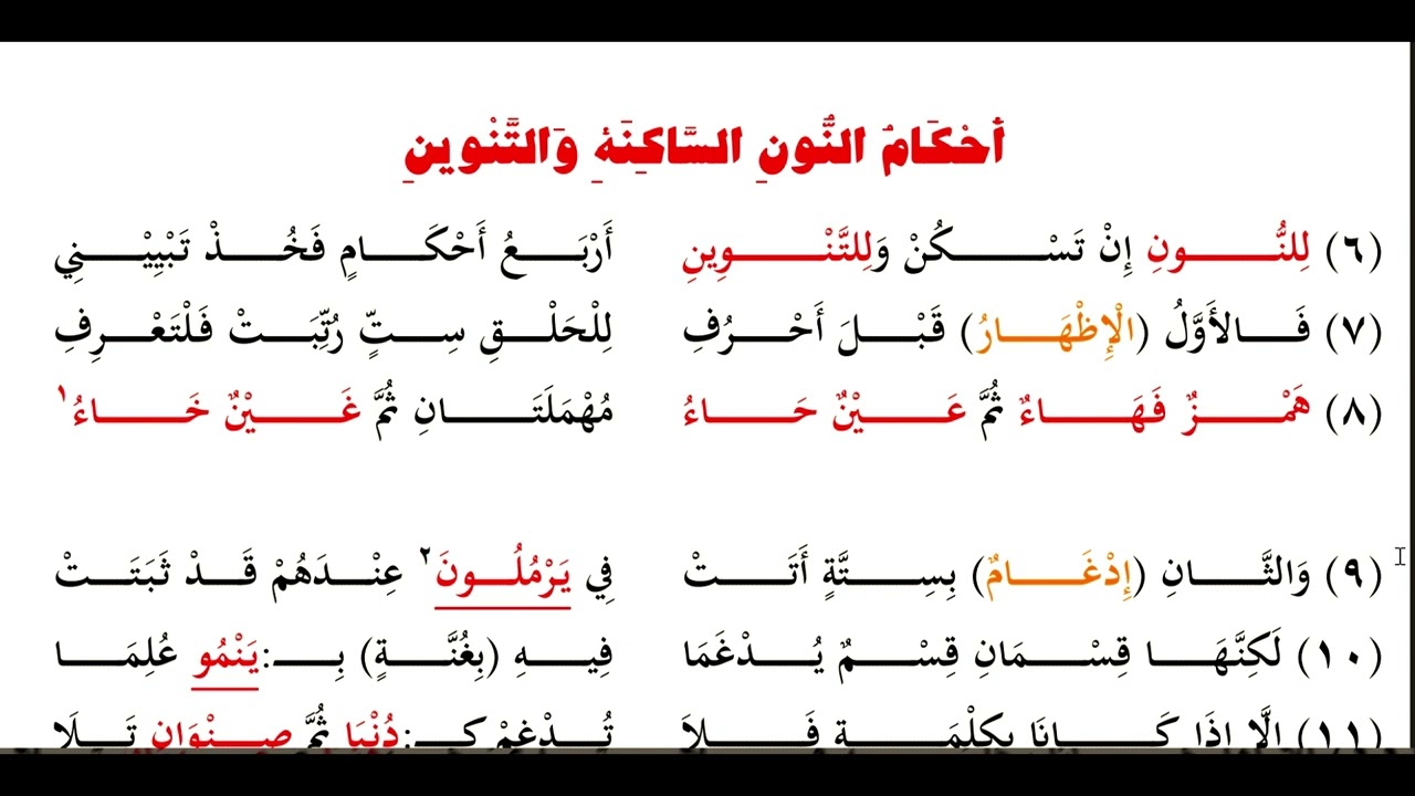 متن تحفة الأطفال والغلمان فى تجويد القران    أحكام النون الساكنة والتنوين