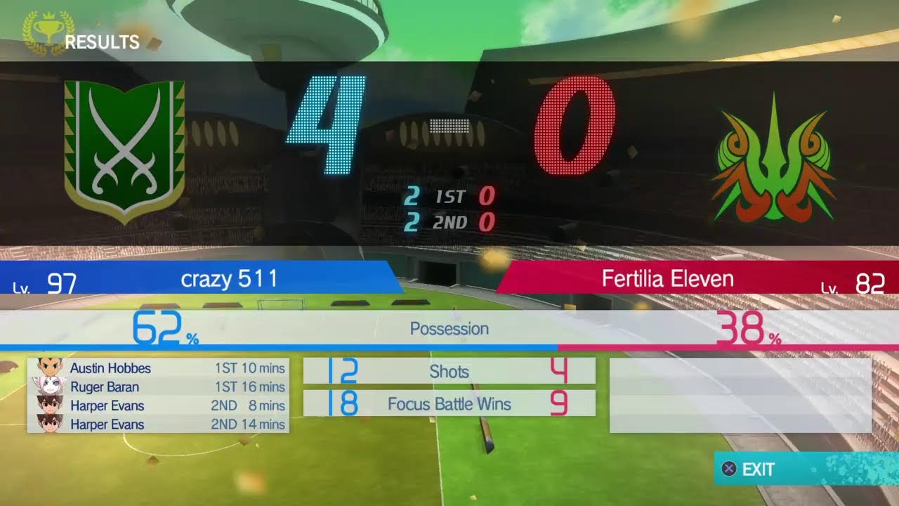 ابطال الكره الجديد  lNAZUMA ELEVEN victory Road