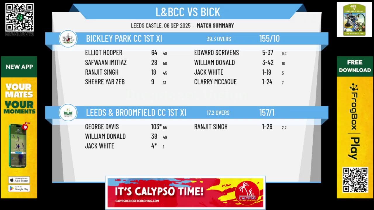 Leeds & Broomfield CC 1st XI v Bickley Park CC 1st XI