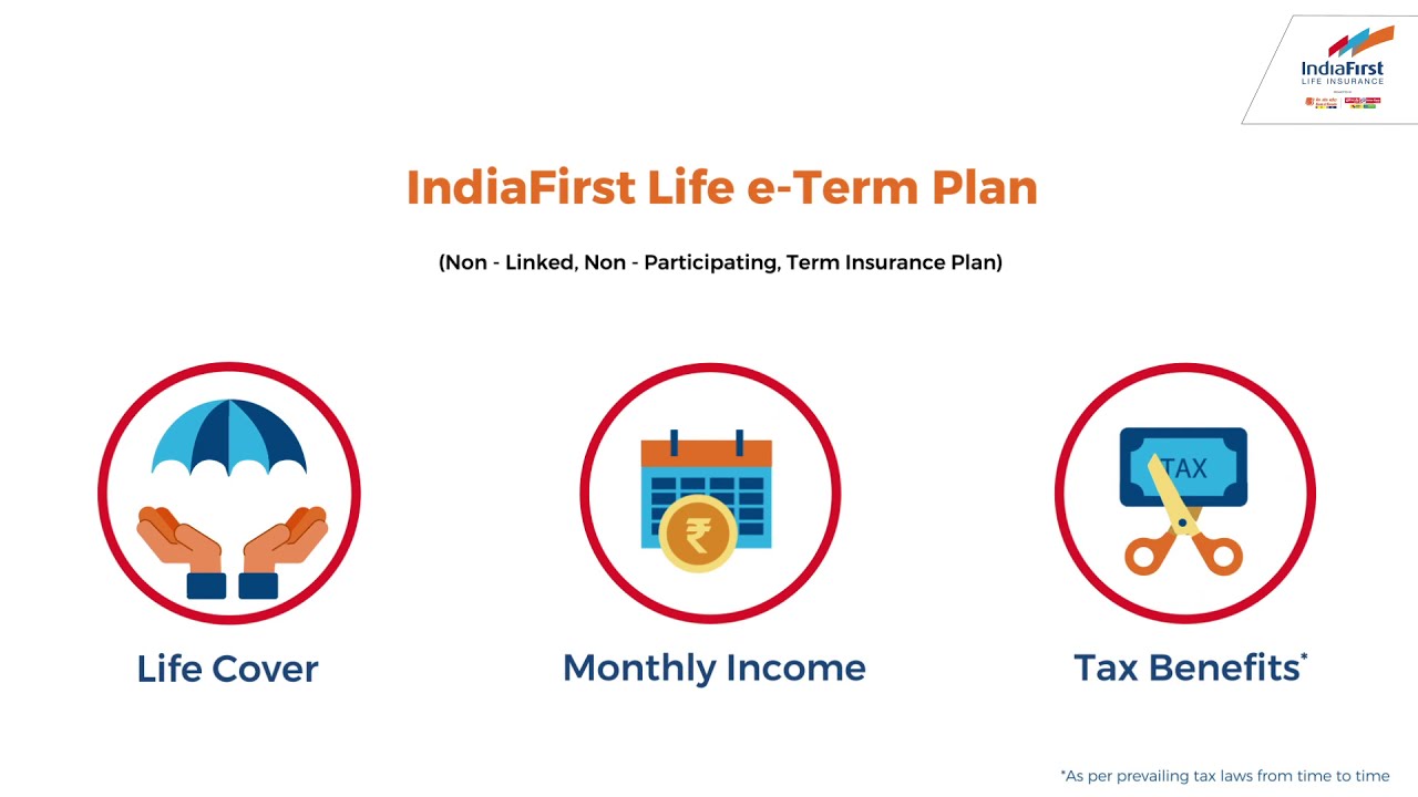 IndiaFirst Life e-Term Plan | One of the most affordable plan