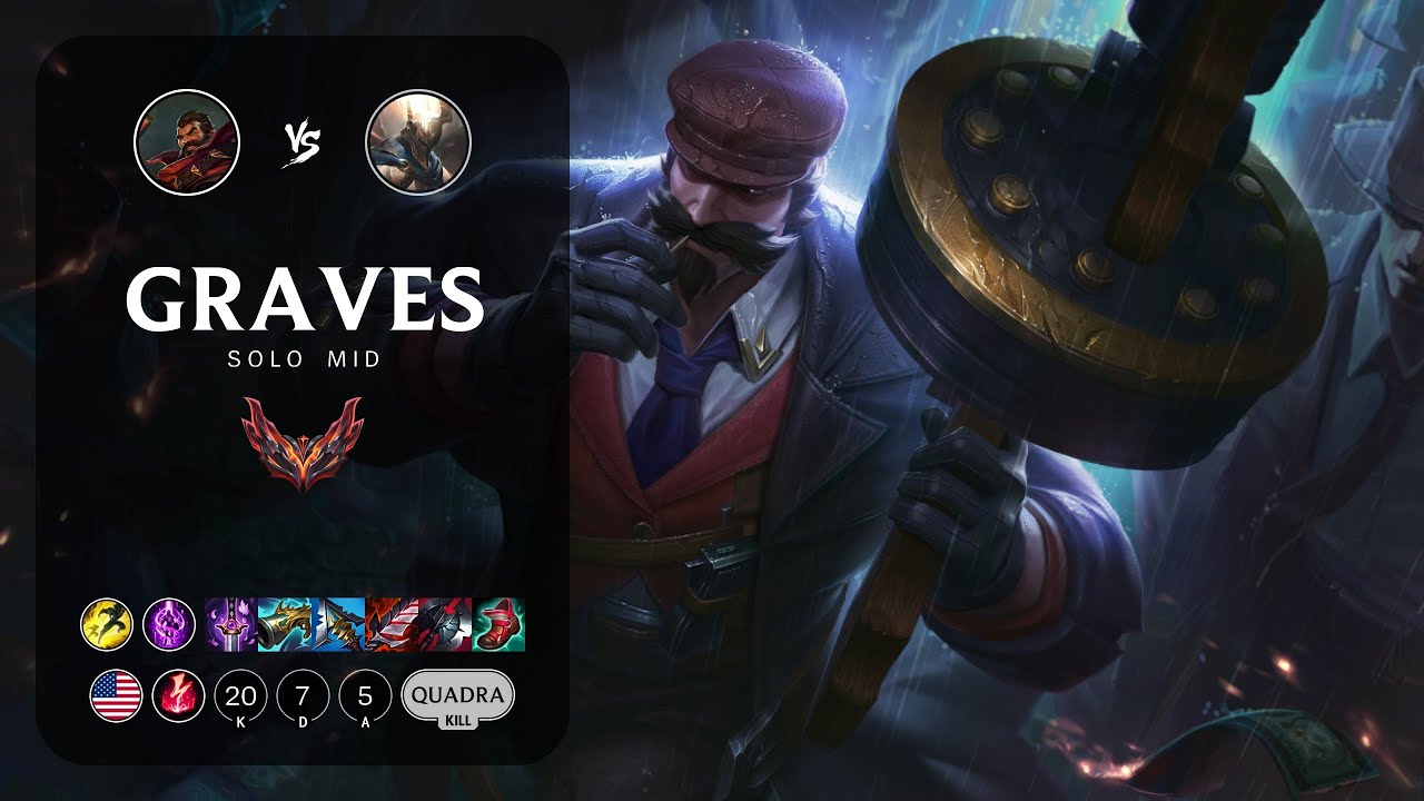 Graves Mid vs Pantheon - NA Grandmaster Patch 13.23