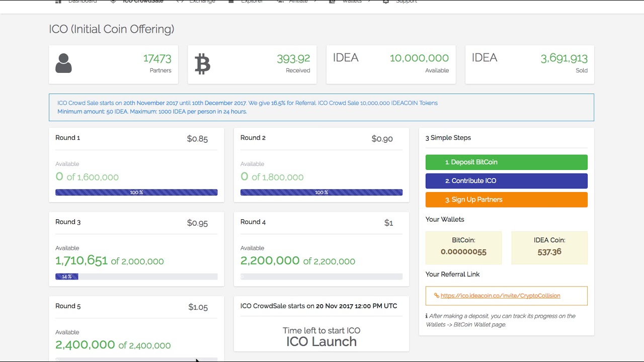 IdeaCoin (IDEA) ICO Round 2 Over
