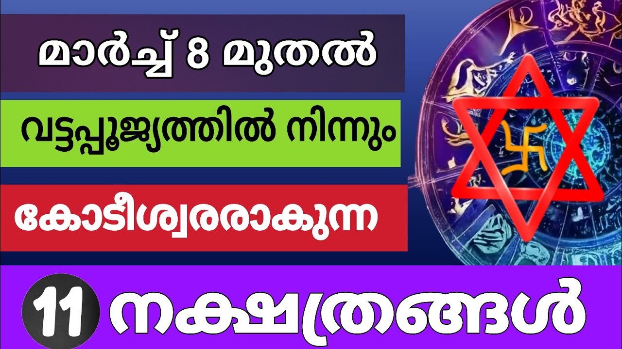 വട്ടപ്പൂജ്യത്തിൽ നിന്നും കോടീശ്വരരാകുന്ന 11 നക്ഷത്രക്കാർ : ഇന്നാരംഭിക്കും ഇവരുടെ രാജനേട്ടം