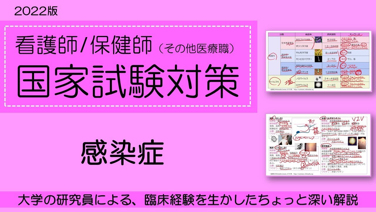 2022看護師/保健師国家試験対策・感染症
