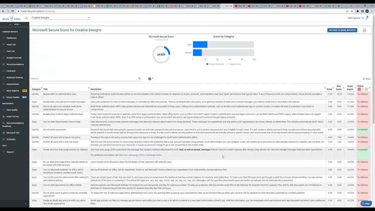 Microsoft Secure Score