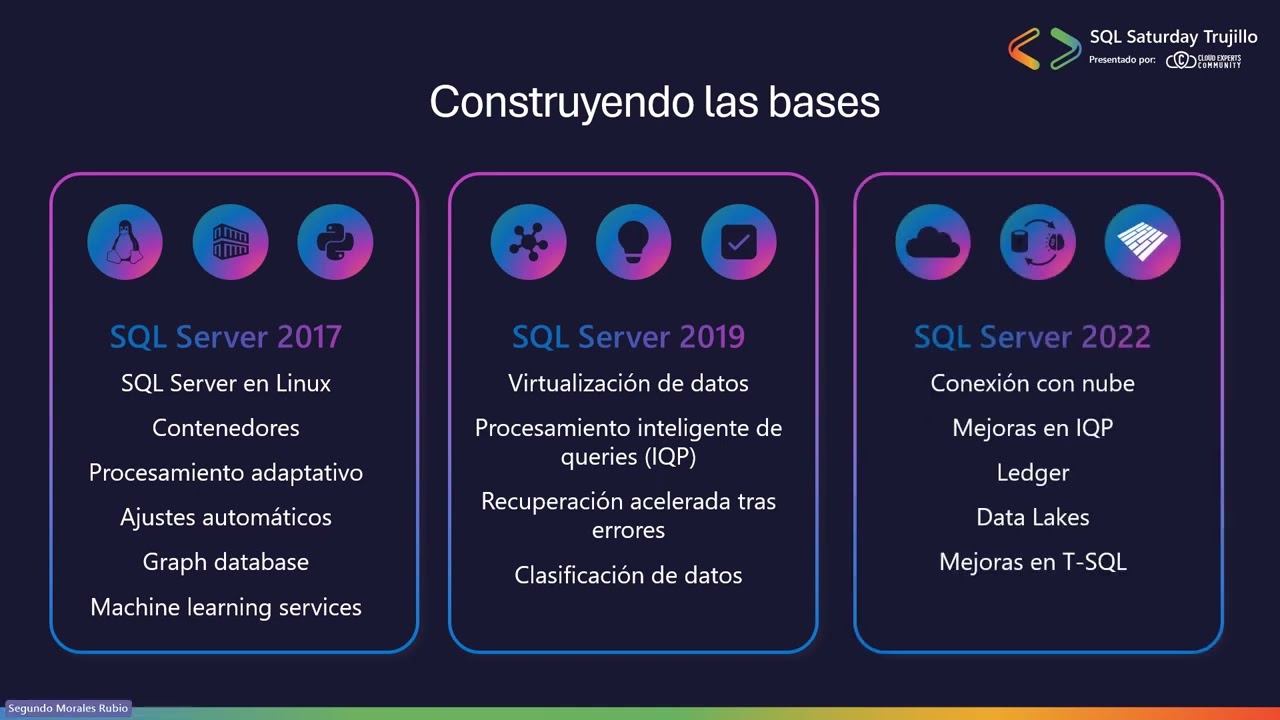 [Pre SQL SAT] Novedades en SQL Server 2025