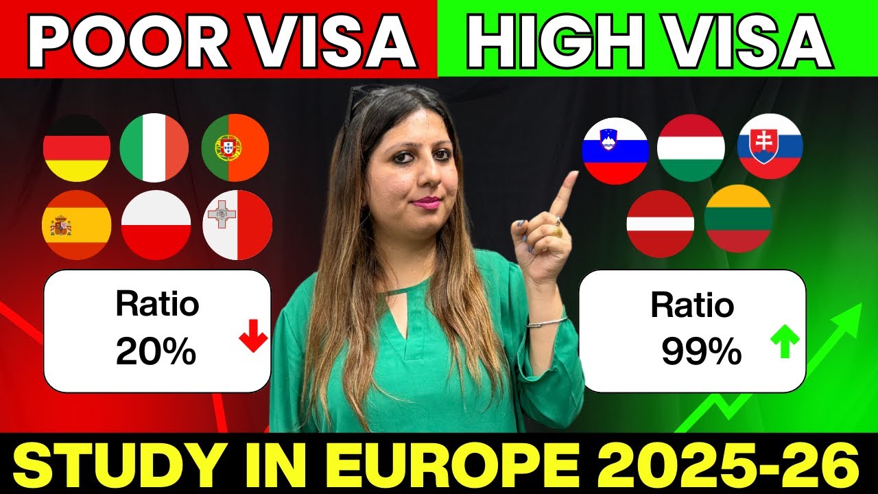 Study in Europe 2025-26 | 7 Countries to Avoid & Best Alternatives for Students