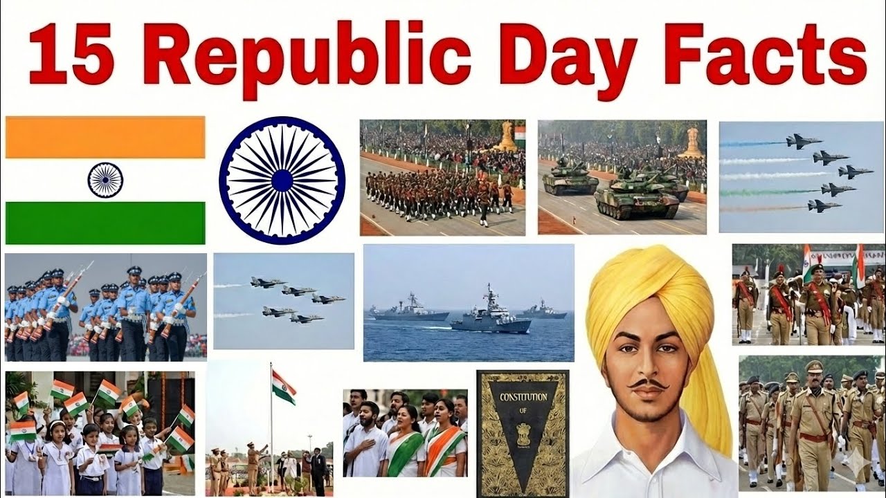 Republic Day for Kids | 15 Republic Day Facts | Learn 26 January |Indian Republic Day |Kids Learning