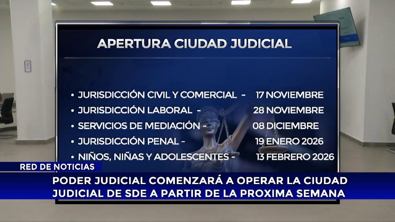 CDN en vivo | Red de Noticias
