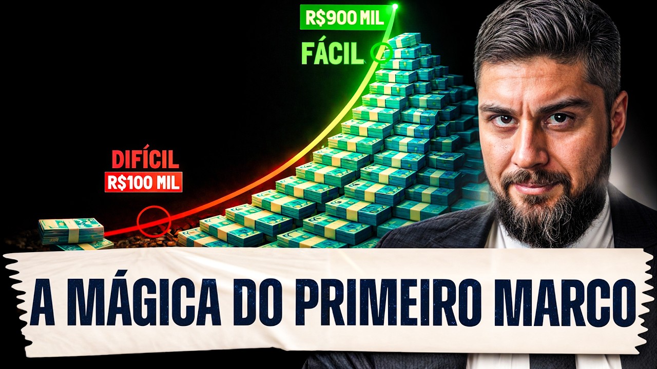 Chegar aos R$ 100 Mil É 40% do Caminho Para o Milhão (A Verdade Matemática)