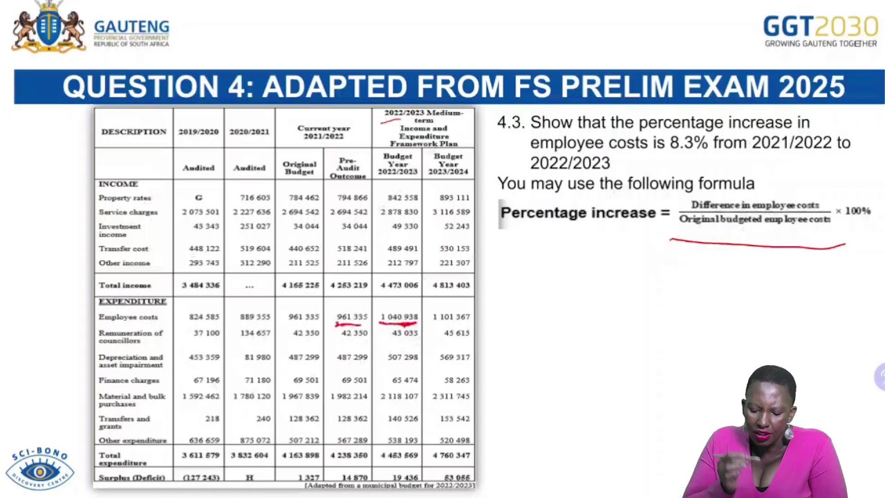 18 FEBRUARY 2026 14:30 - 16:00 MATHEMATICAL  LITERACY GRADE 12