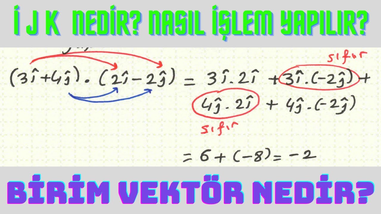 FİZİK 101. VEKTÖRLER. NEDİR BU İ,J VE K? BAŞIMIZIN BELASI BAŞIMIZIN TACI OLACAK.