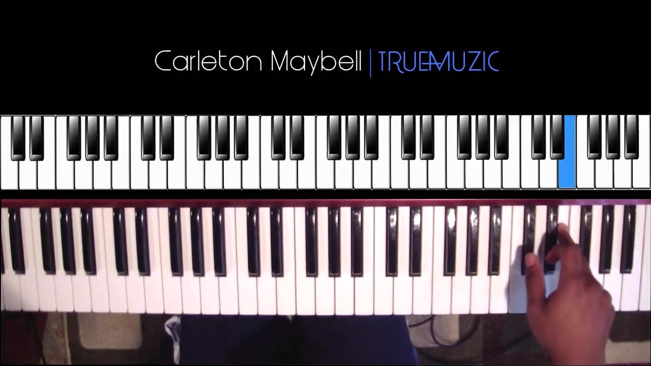 TBH - PARTYNEXTDOOR - Piano Tutorial
