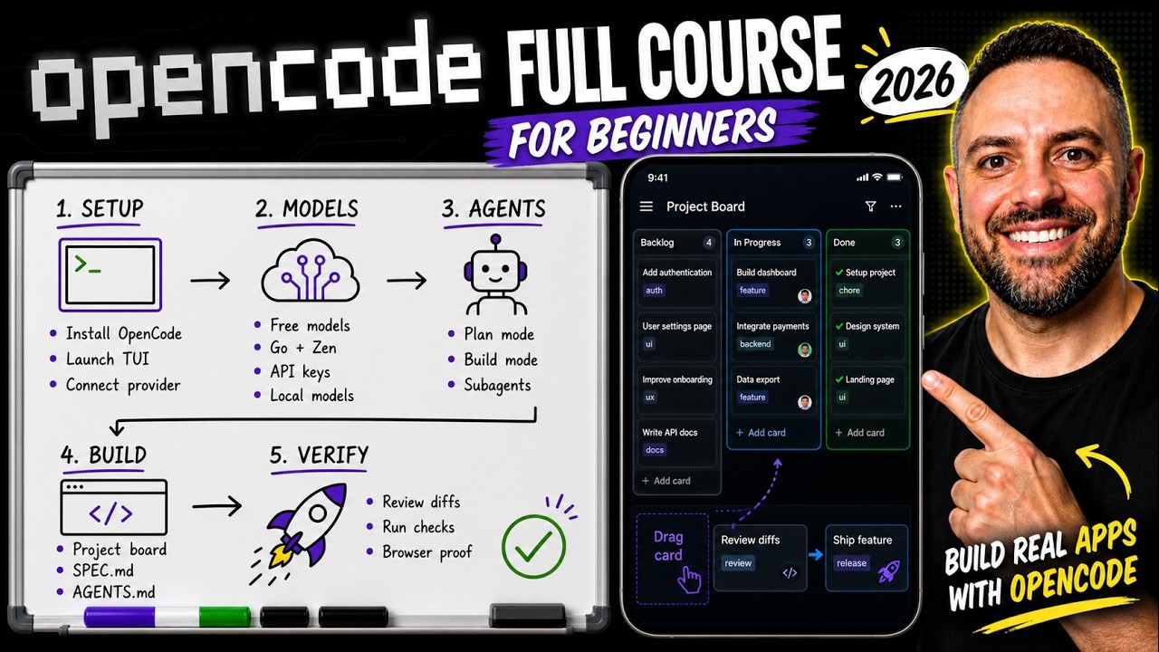 Интенсивный курс по OpenCode: правильная разработка с помощью AI-агентов