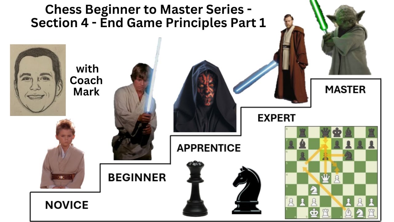 Beginner to Master #23 - End Game Principles Part 1 - Chess Series