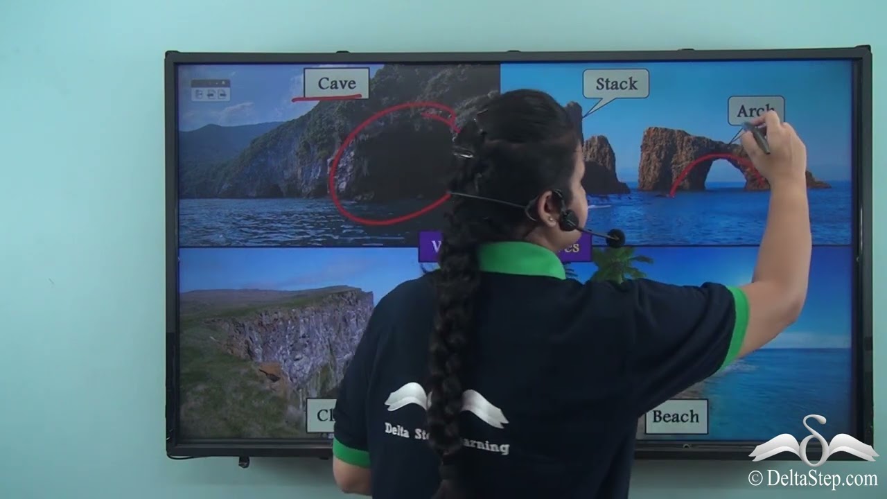 Landforms formed by glaciers, waves and wind