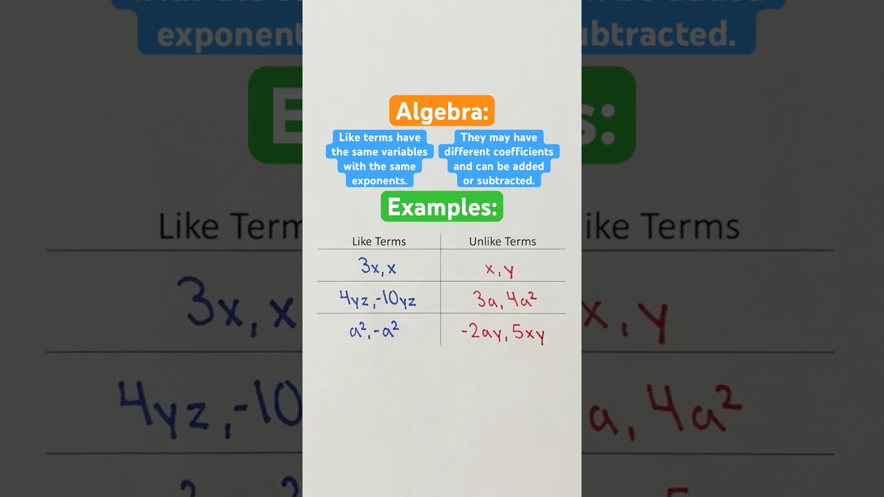 Algebra: Like and Unlike Terms #Shorts #algebra #math #maths #mathematics