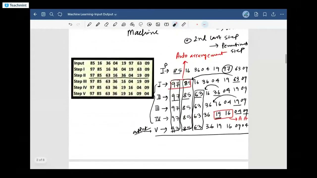 Machine Learning Input Reasoning One Shot || Bengali Lecture || SSC New Pattern