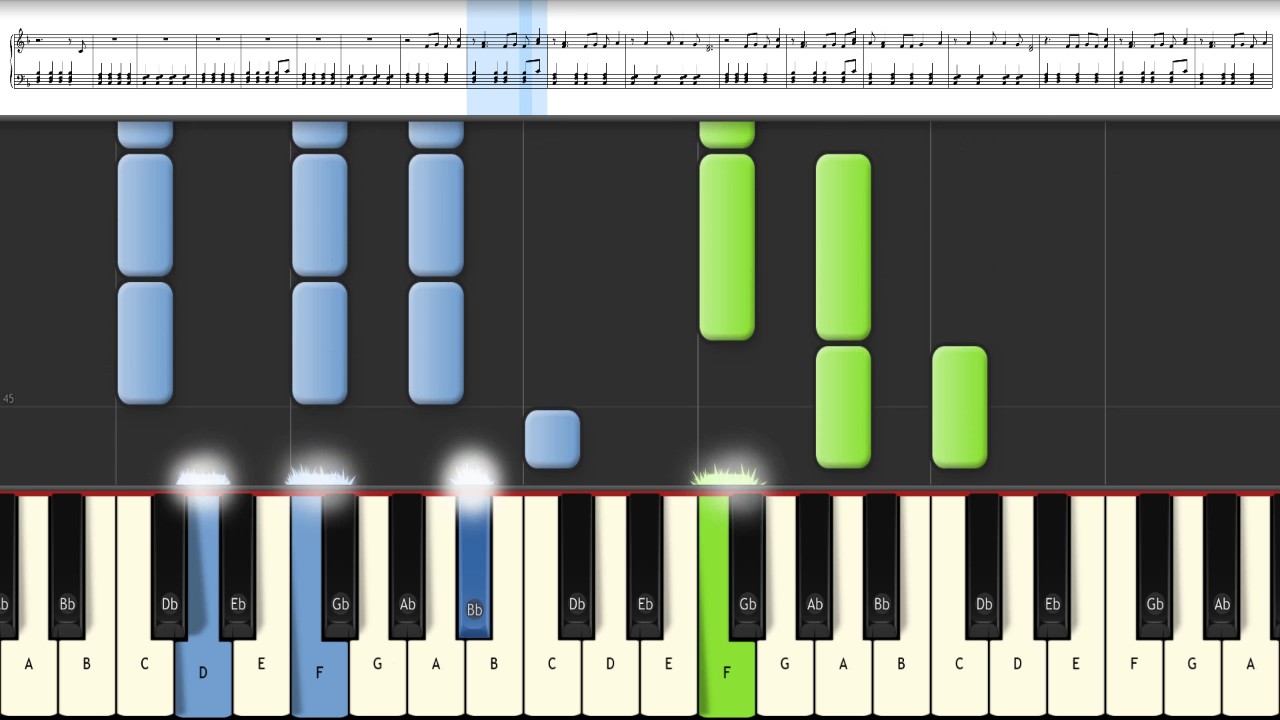 THE SCIENTIST - COLDPLAY | PIANO TUTORIAL | SYNTHESIA | MIDI and SHEET MUSIC