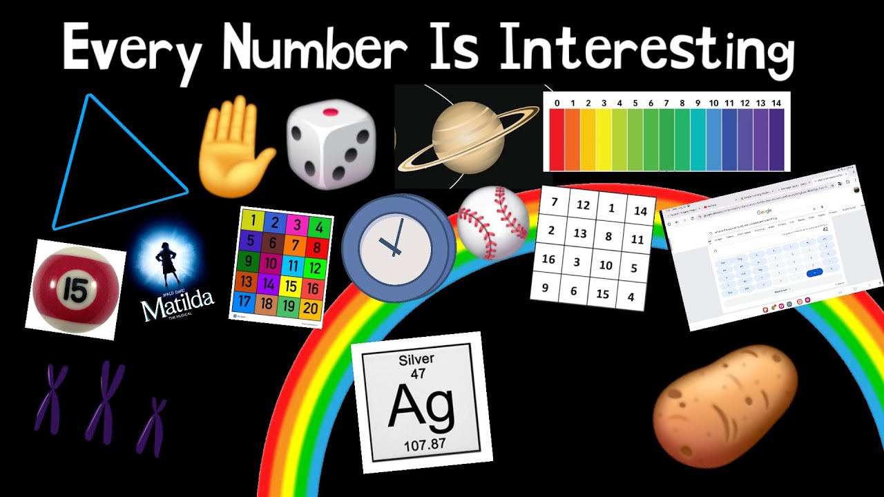 Every Number Is Interesting: 1-50