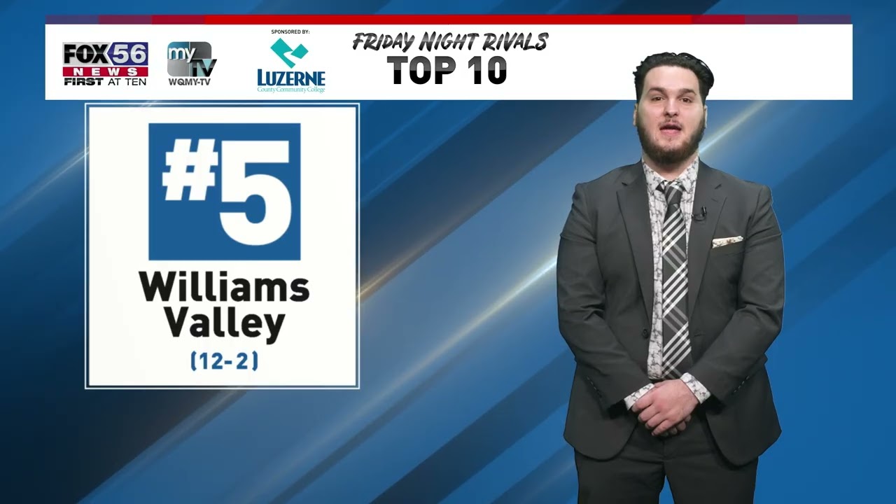 Vincent Goldschmidt- Friday Night Rivals Final Rankings Segment