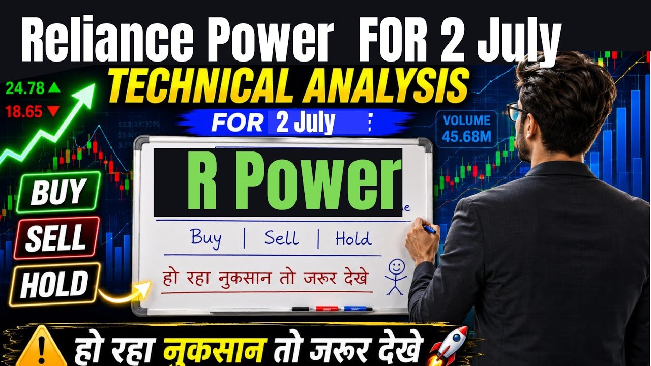 reliance power share target || rpower share latest news || Rpower share news today 