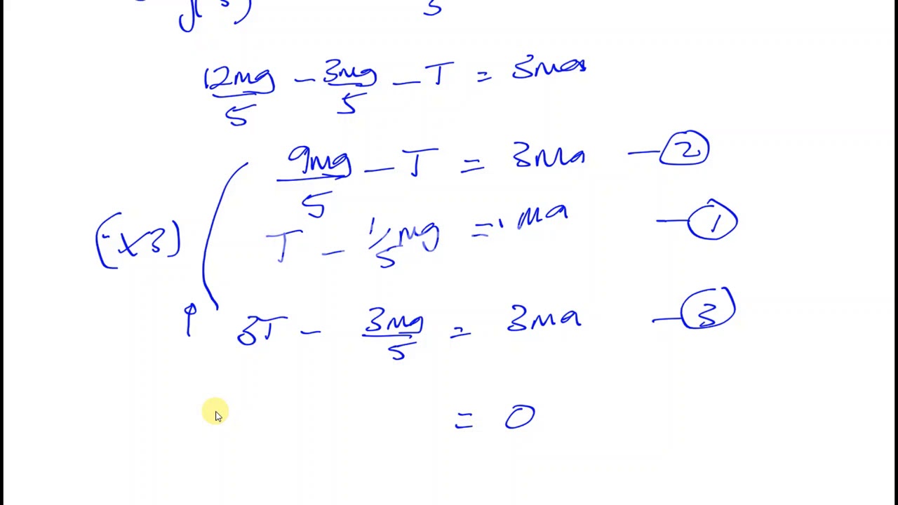 EDEXCEL M1 IAL JAN 2019 Q7   Connected Particles
