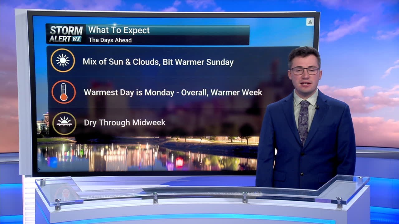 Milder Temperatures Ahead