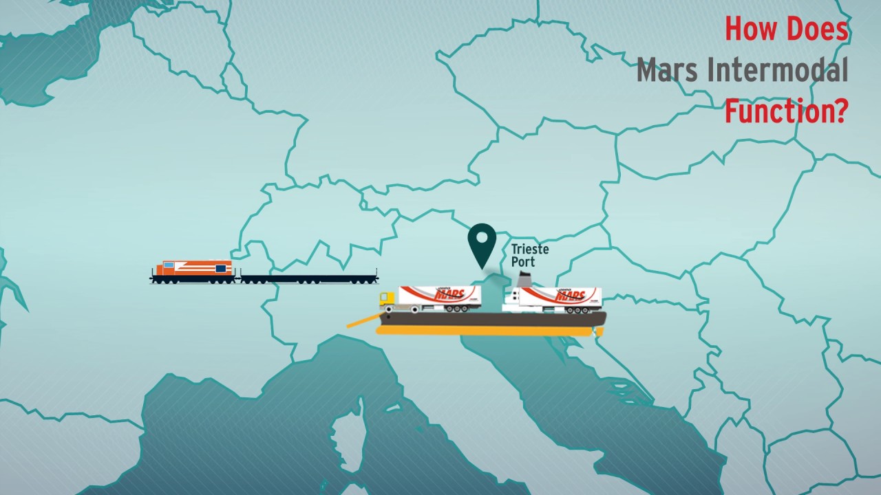 INTERMODAL TRANSPORTATION BY MARS LOGISTICS