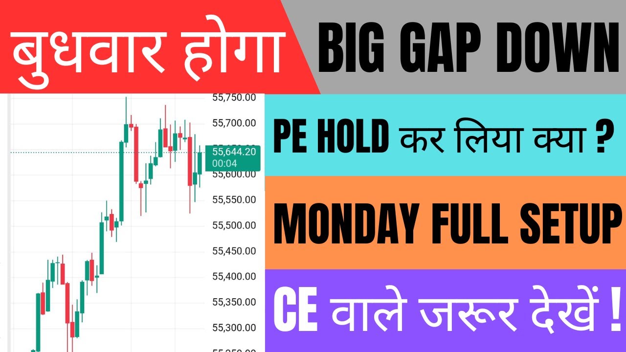 Nifty Prediction for Tomorrow and Banknifty Analysis for 15 April Wednesday Market Prediction