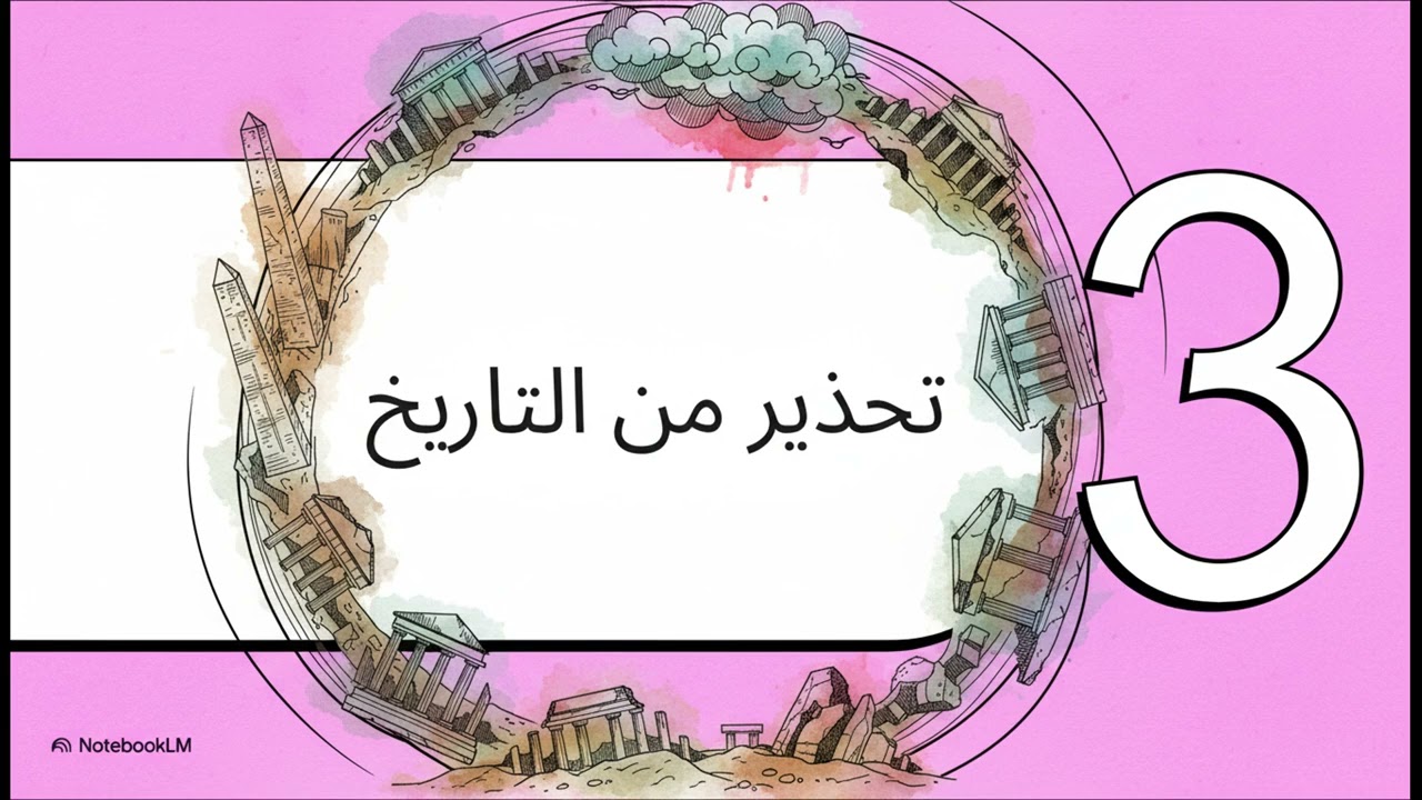 سورة الأنعام 1
