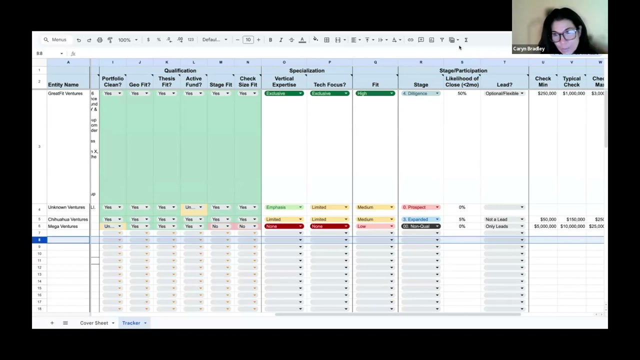 Master Your Life Science Fundraising Pipeline