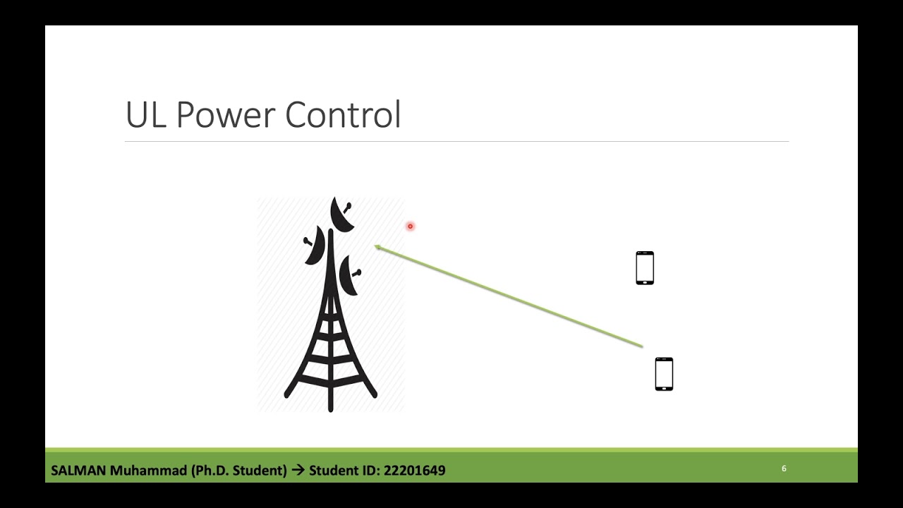 Powe Control and Interference Management