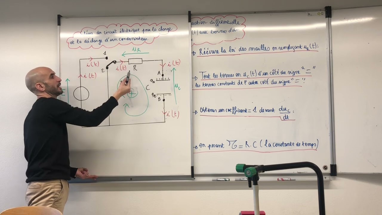 Décharge d’un condensateur (convention récepteur) : établissement de l’équation différentielle (6)