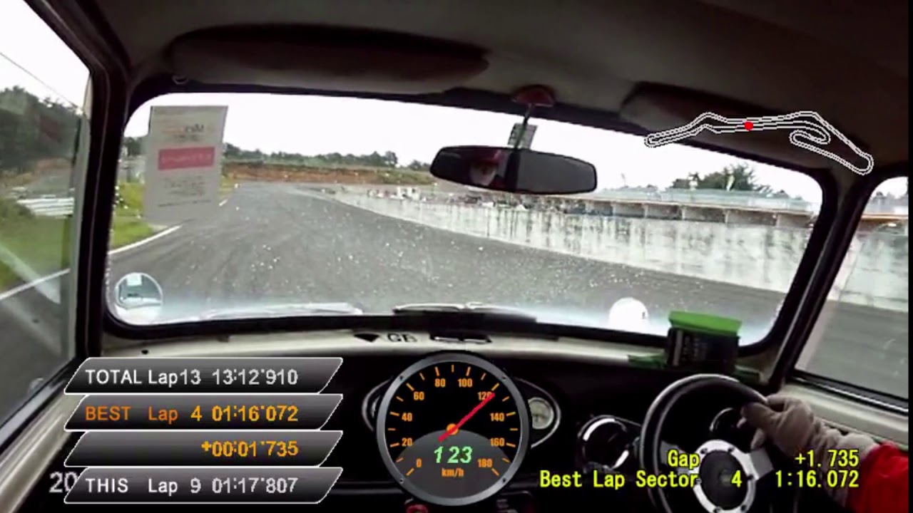 2019ミニフェスティバル　エビスサーキット