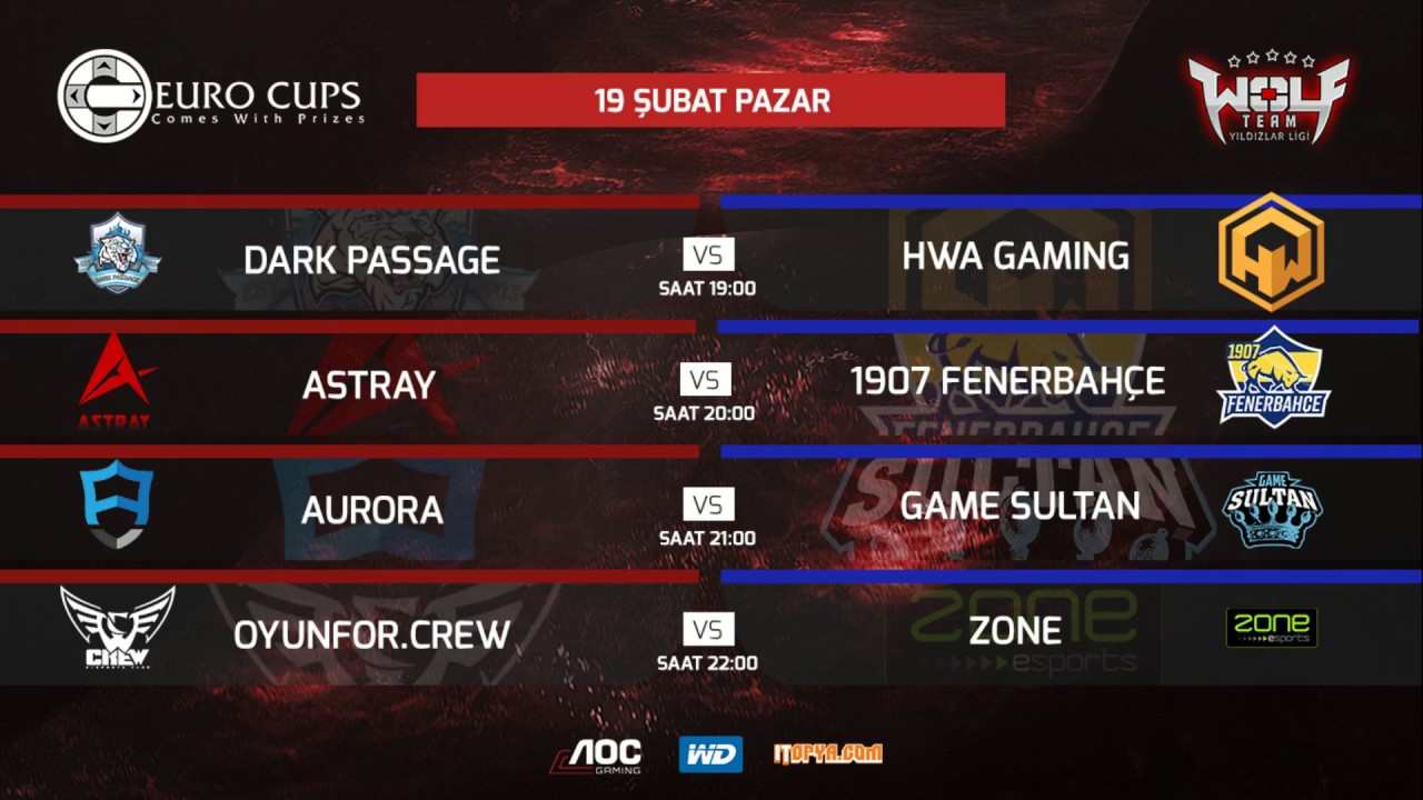 Euro Cups Yıldızlar Ligi - 1. Hafta HWA - DP