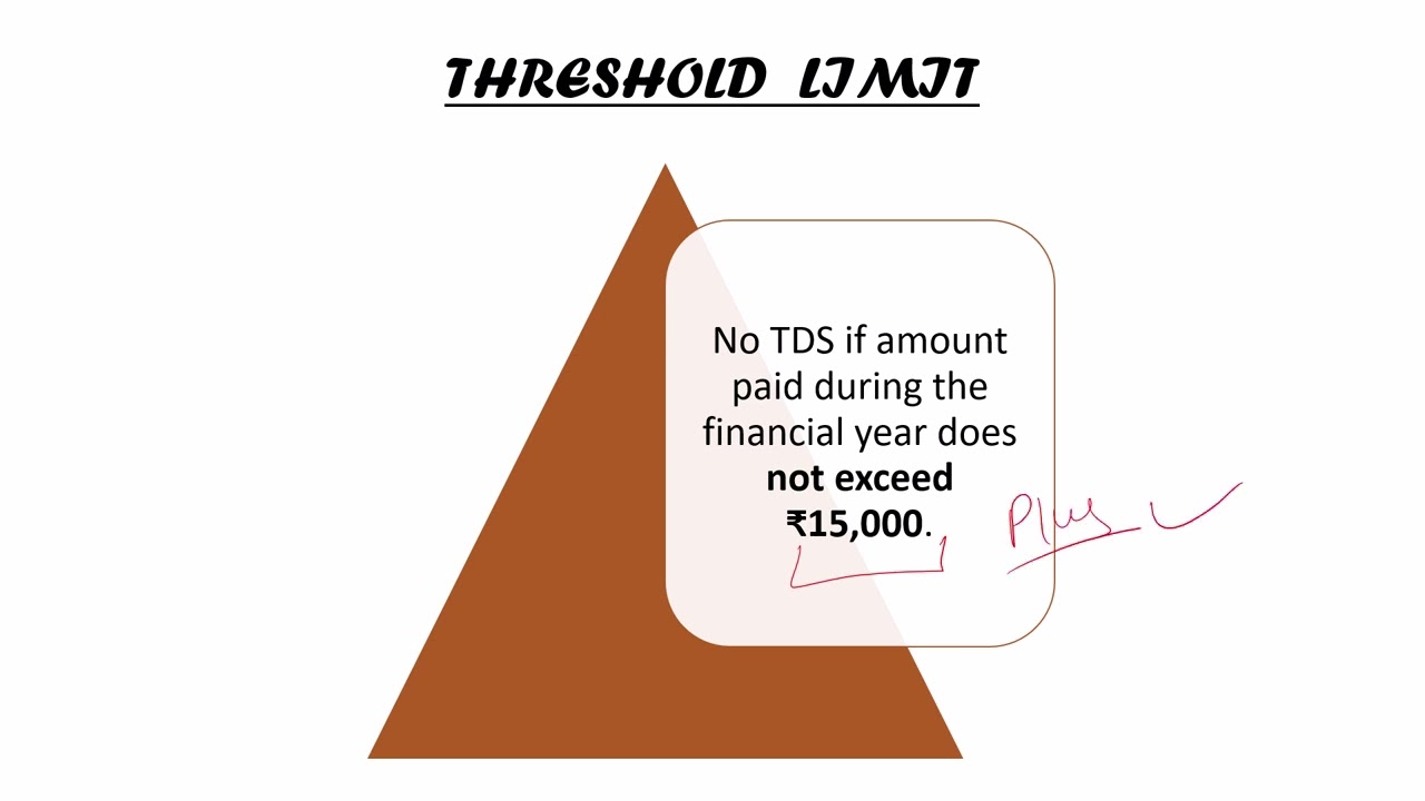 TDS u/s 194H | TDS on Commission & Brokerage Explained | Income Tax 2025